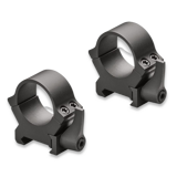 Leupold - QRW2 1" High Mounts