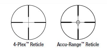 Оптически прицел Redfield Revolution 2-7x33mm, 4-plex reticle