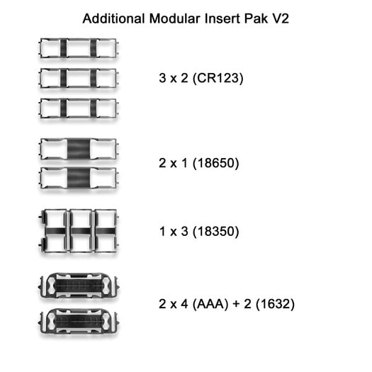 Thyrm CellVault-5M Battery Case (+Pak V2), Multicam