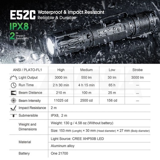 Nextorch E52C EDC Flashlight