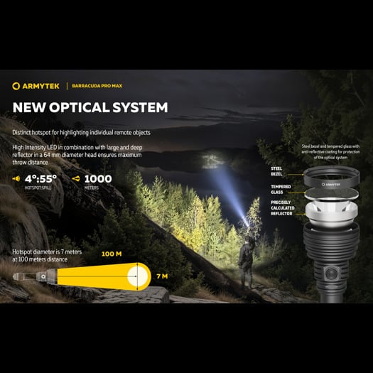 Armytek Barracuda Pro Max Magnet USB PCB White