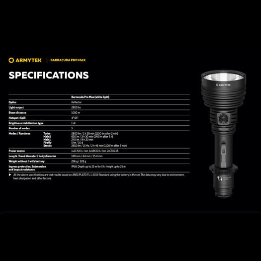 Armytek Barracuda Pro Max Magnet USB PCB White