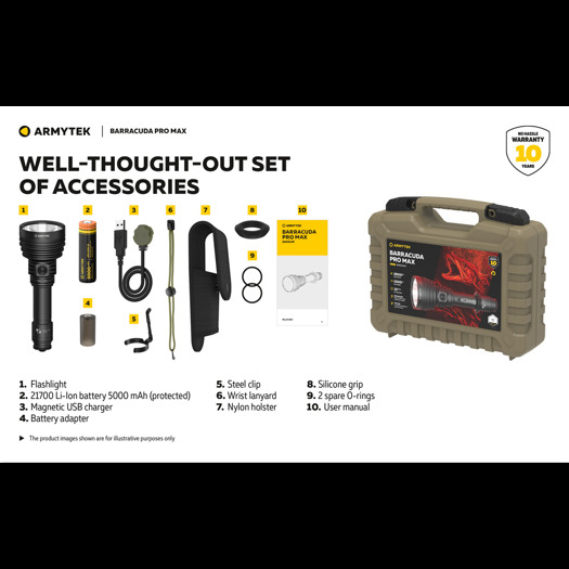 Armytek Barracuda Pro Max Magnet USB PCB White
