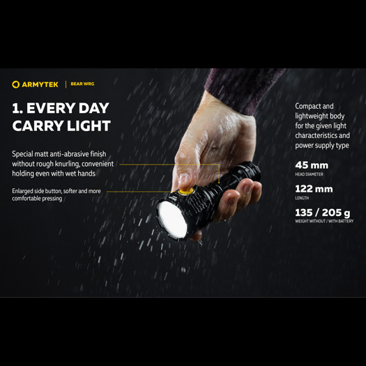 Armytek Bear WRG