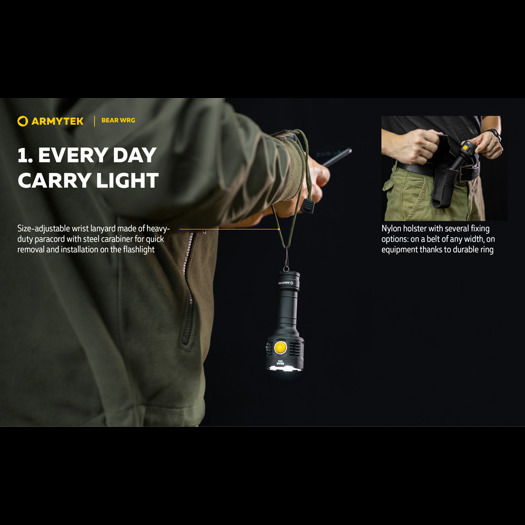 Armytek Bear WRG