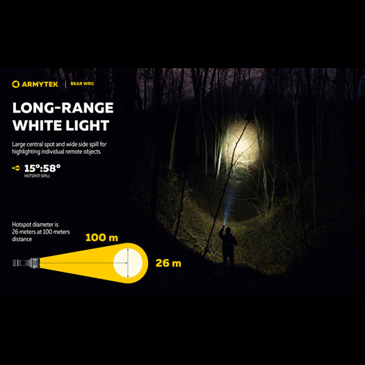 Armytek Bear WRG