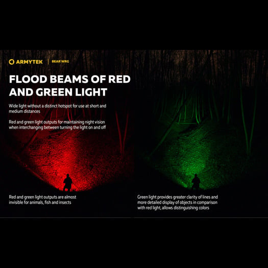 Armytek Bear WRG