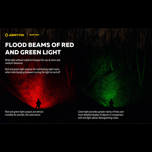Armytek Bear WRG