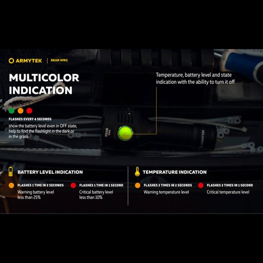Armytek Bear WRG