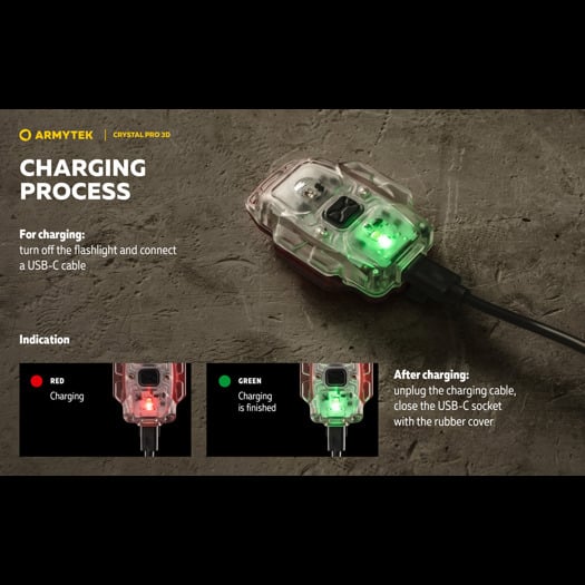 Armytek Crystal Pro 3D Red Ruby