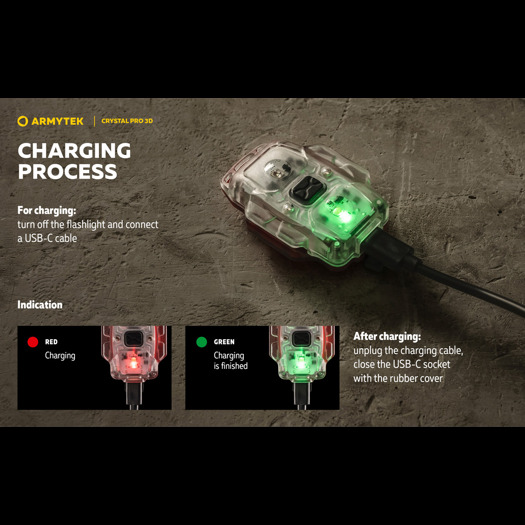 Armytek Crystal Pro 3D Red Ruby