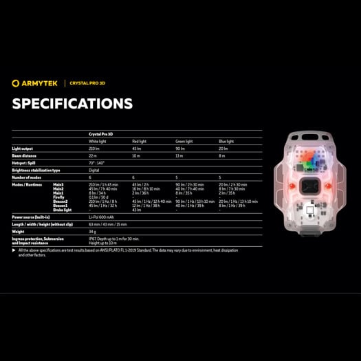 Armytek Crystal Pro 3D Red Ruby