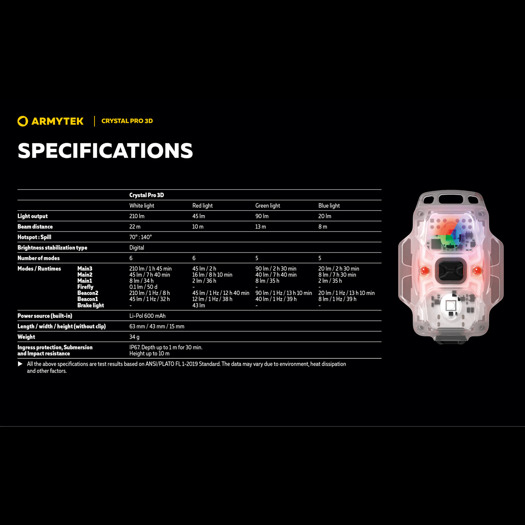 Armytek Crystal Pro 3D Red Ruby