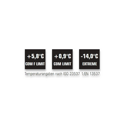 Carinthia G145 M miegmaišis