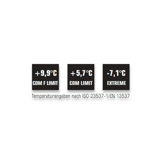 Śpiw&oacute;r Carinthia G90 L