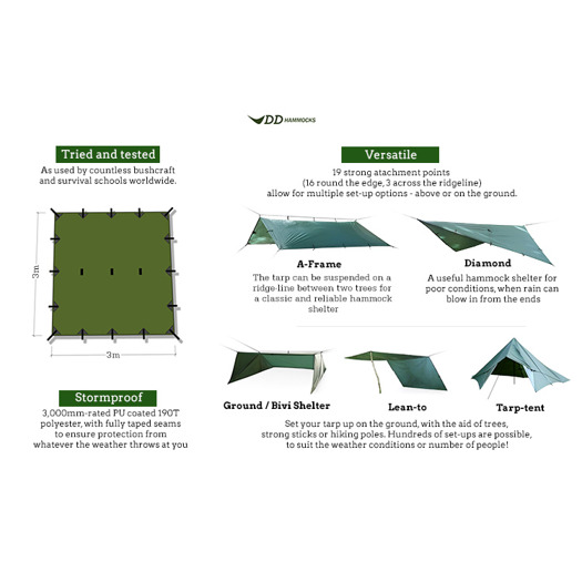 DD Hammocks Tarp 3x3, 黒