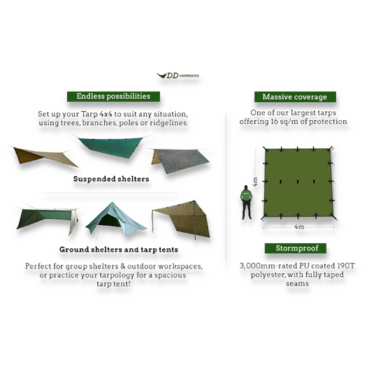DD Hammocks Tarp 4x4, maro