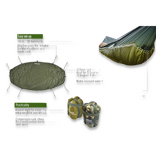 DD Hammocks Underblanket, olive drab