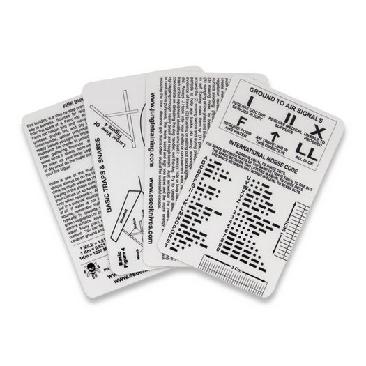 ESEE Izula Gear Survival Card