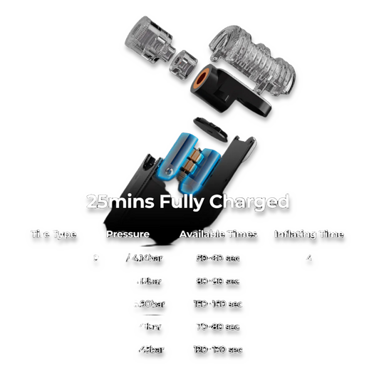 Flextail Tiny Bike Pump