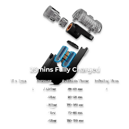 Flextail Tiny Bike Pump