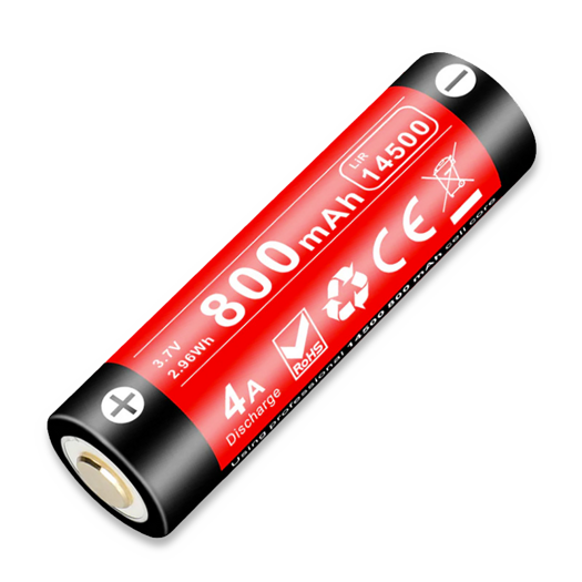 Klarus 14GT-80UR
