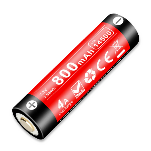 Klarus 14GT-80UR