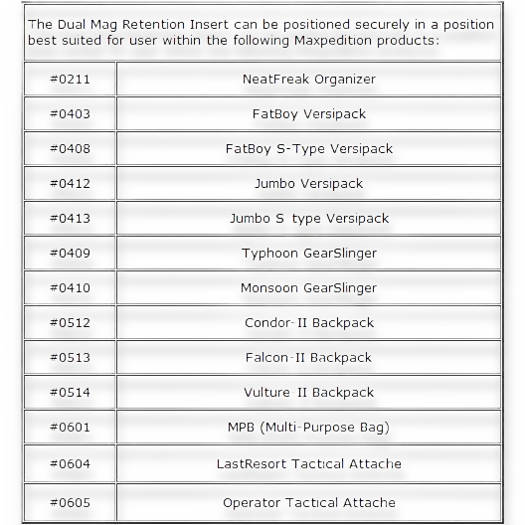 Maxpedition Dual Mag Retention Insert, sort 3503B