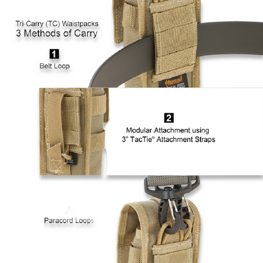Maxpedition TC-1 Pouch PT1027