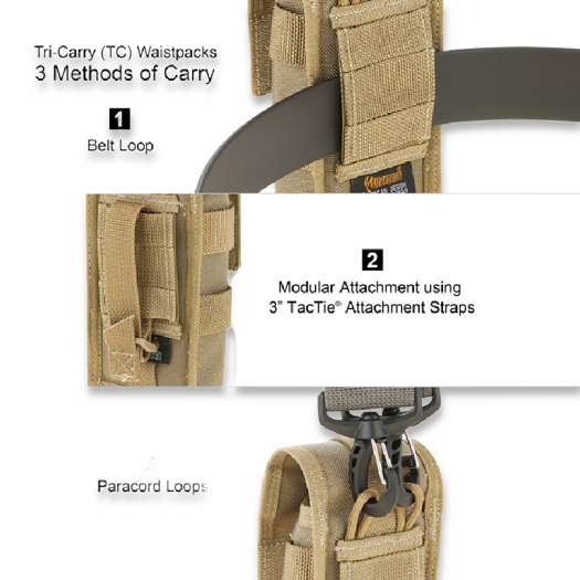 Maxpedition TC-2 Pouch PT1028