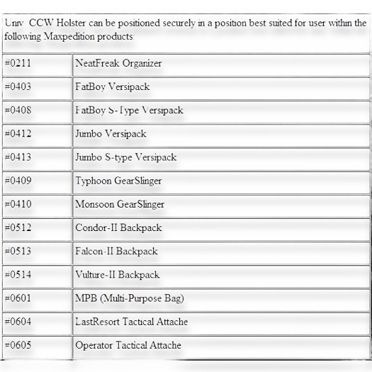 Maxpedition Universal Holster, black 3501B