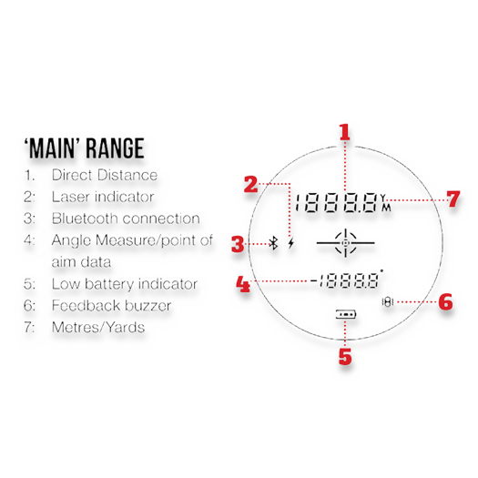 MTC Optics Rapier Ballistic 2 Rangefinder