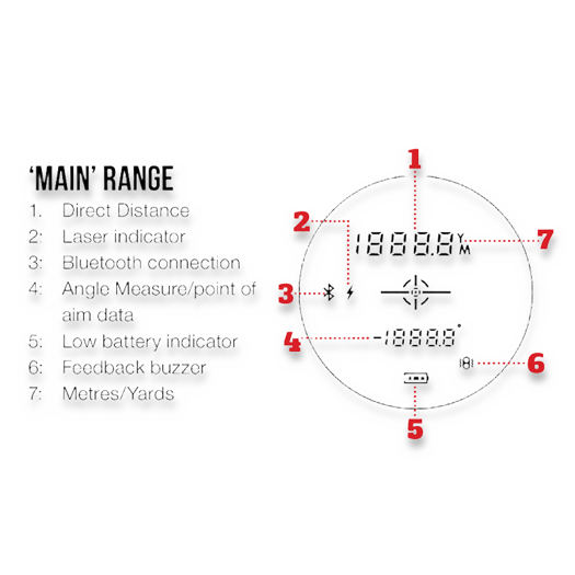 MTC Optics Rapier Ballistic 2 Rangefinder