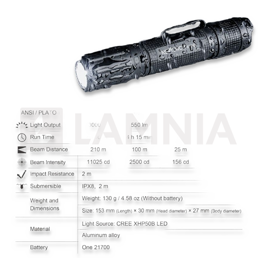 Nextorch E52C EDC Flashlight