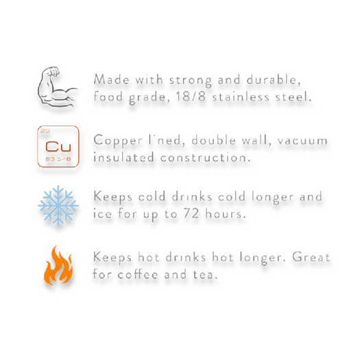 Prometheus Design Werx AG Insulated SS Water Bottle 32oz - Kraken Trident