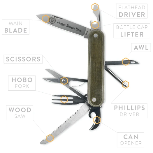 Мультиинструмент Prometheus Design Werx DRB Scout Knife Linen Micarta RL