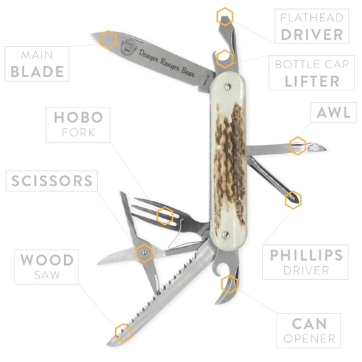 Attrezzo multifunzione Prometheus Design Werx DRB Scout Knife RL