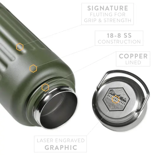 Prometheus Design Werx FT Insulated Water Bottle - All Terrain