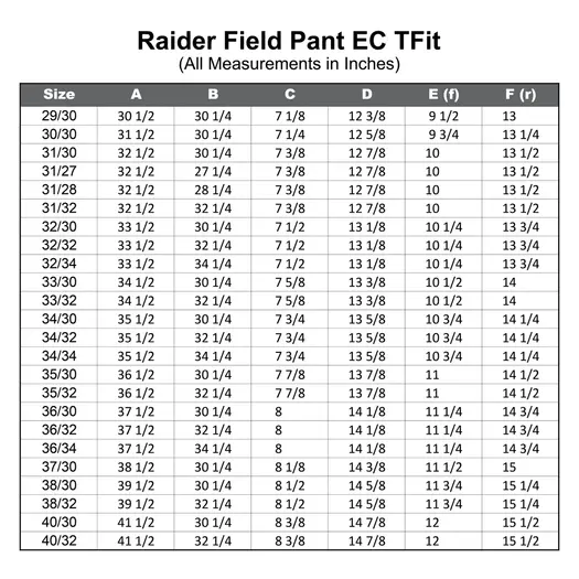 Prometheus Design Werx Raider Field Pant-EC T-Fit - RG pants