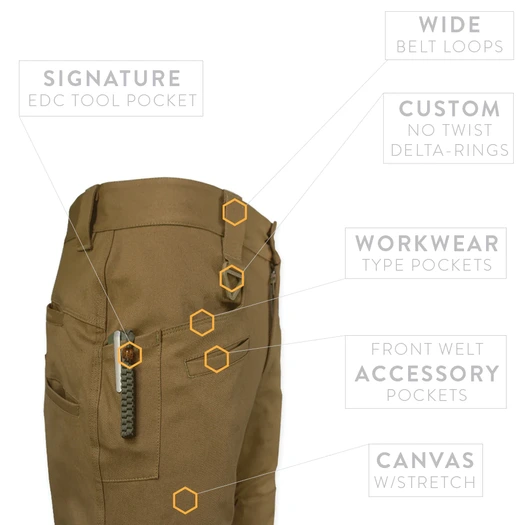 Prometheus Design Werx Raider Field Short Canvas+ - ATB