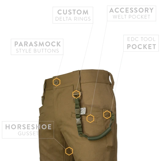 Prometheus Design Werx Raider Field Short Canvas+ - ATB