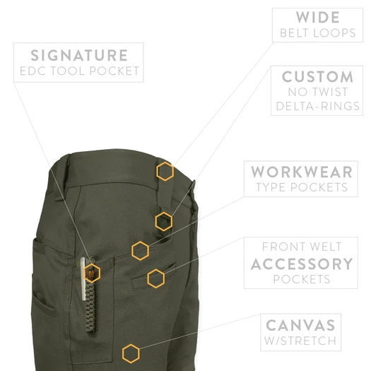 Prometheus Design Werx Raider Field Short Canvas+ - RG