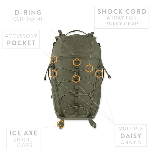 Prometheus Design Werx S.H.A.D.O. Pack 24L - Ranger Green