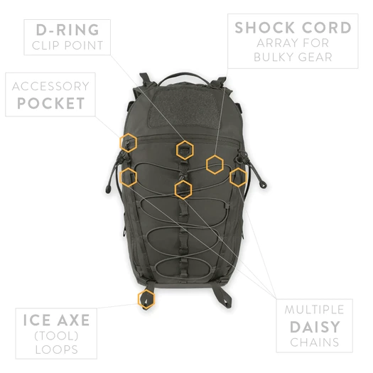 Prometheus Design Werx S.H.A.D.O. Pack 24L - Universal Field Gray