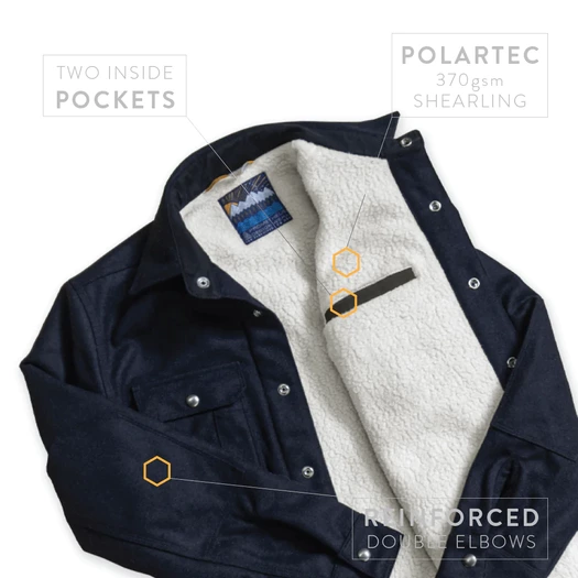 Prometheus Design Werx Shearling Mountain Jacket - Navy Blue