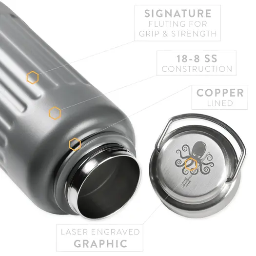 Prometheus Design Werx SPD FT Insulated Water Bottle - Kraken