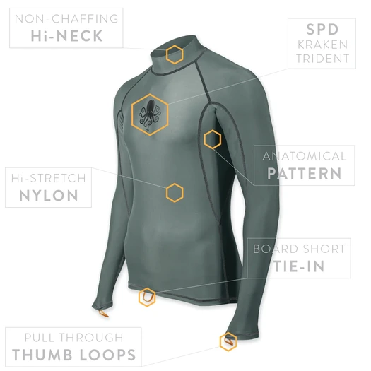 Prometheus Design Werx SPD Rashguard - Storm