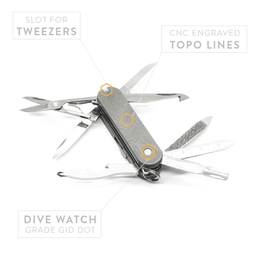 Prometheus Design Werx Ti-SAK Scales Mini 58mm - Topo