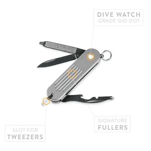 Prometheus Design Werx Ti-SAK Scales Mini 58mm v2 - Fullered