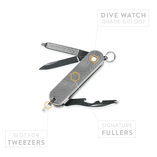 Prometheus Design Werx Ti-SAK Scales Mini 58mm v2 - Topo
